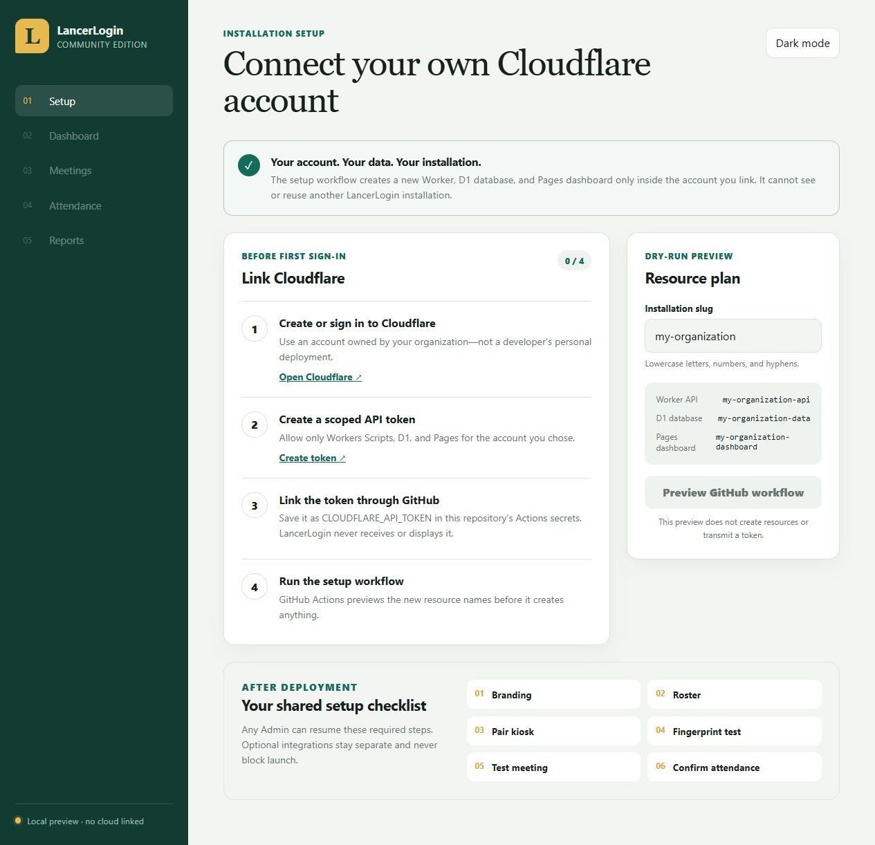 LancerLogin setup preview showing adopter-owned Cloudflare linking and the three resource names generated from an installation slug.
