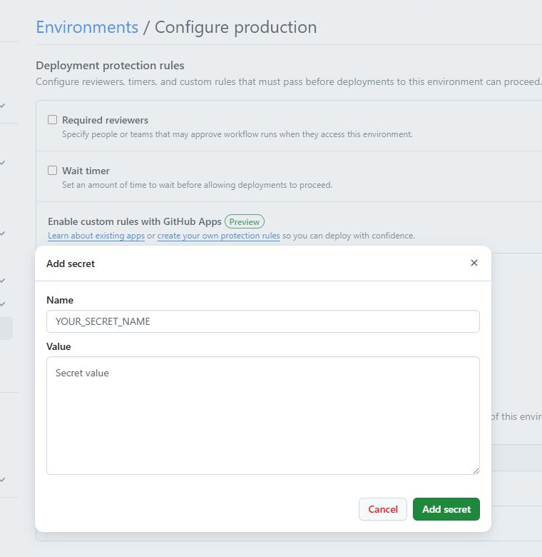 Real GitHub production environment screen with the Add secret dialog and empty Name and Value fields.